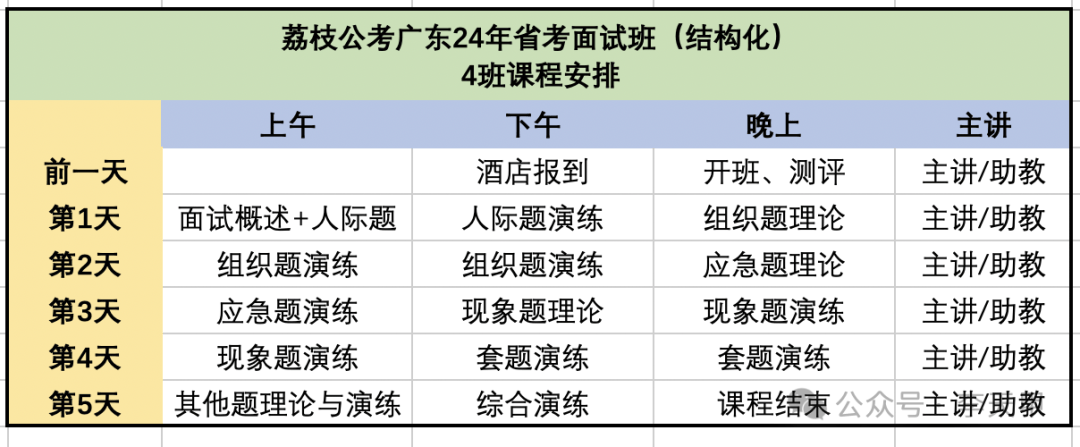 67公务员面试如何着装五一课程上线
