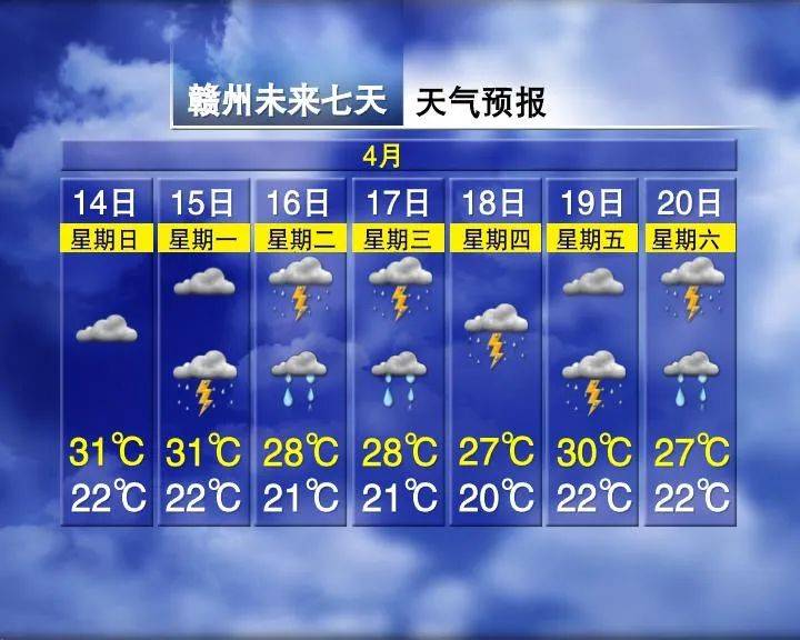近期我省对流天气活跃雨水是常客雷雨来时还会伴有强对流天气公众应