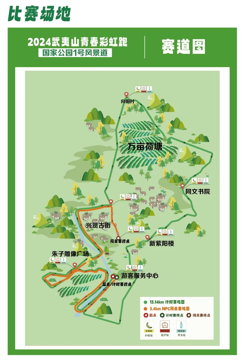 游客中心>稻香世界>朱子雕像广场>袁隆平院士工作站>万亩荷塘>五夫