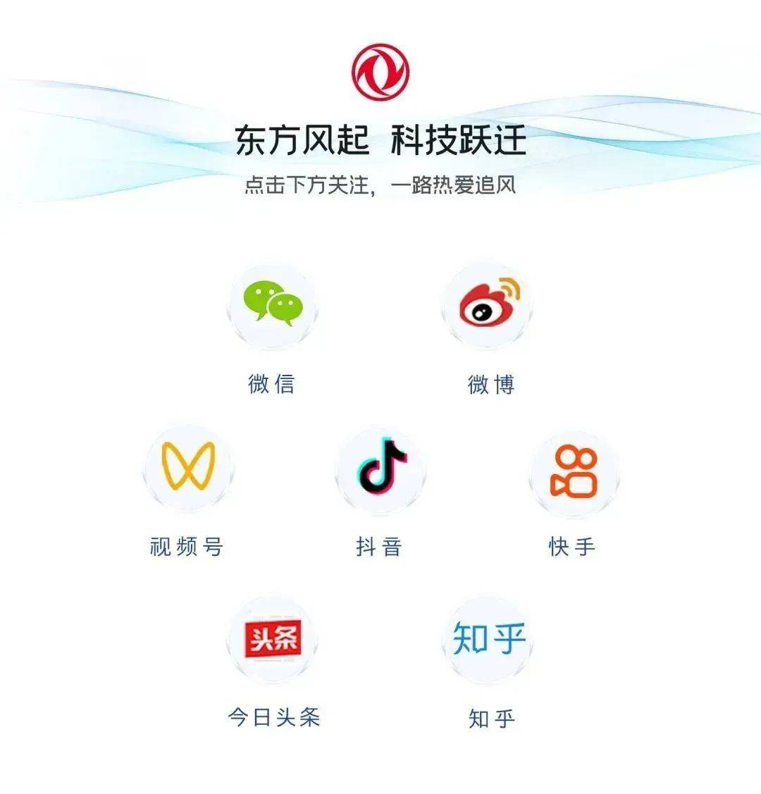 编辑:张哲 贺晓倩   审核:周丽琴科技东风⑤| 智能驾驶科技东风④