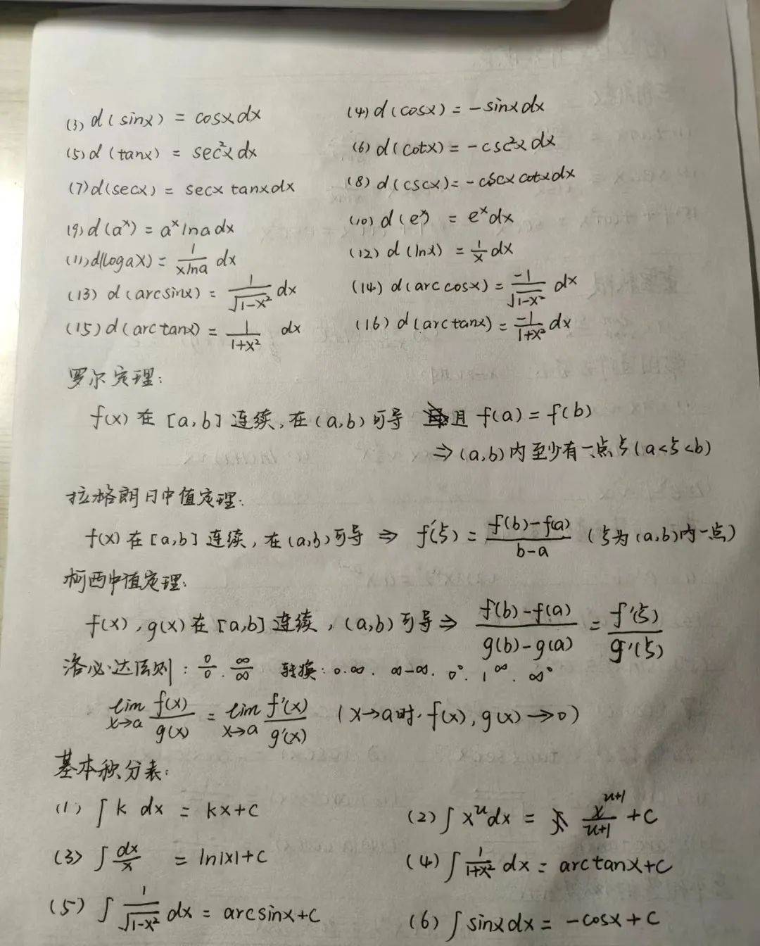 左右滑动查看更多注:韦舒婷的学习笔记7四六级帮扶志愿者:陈欣时间:第