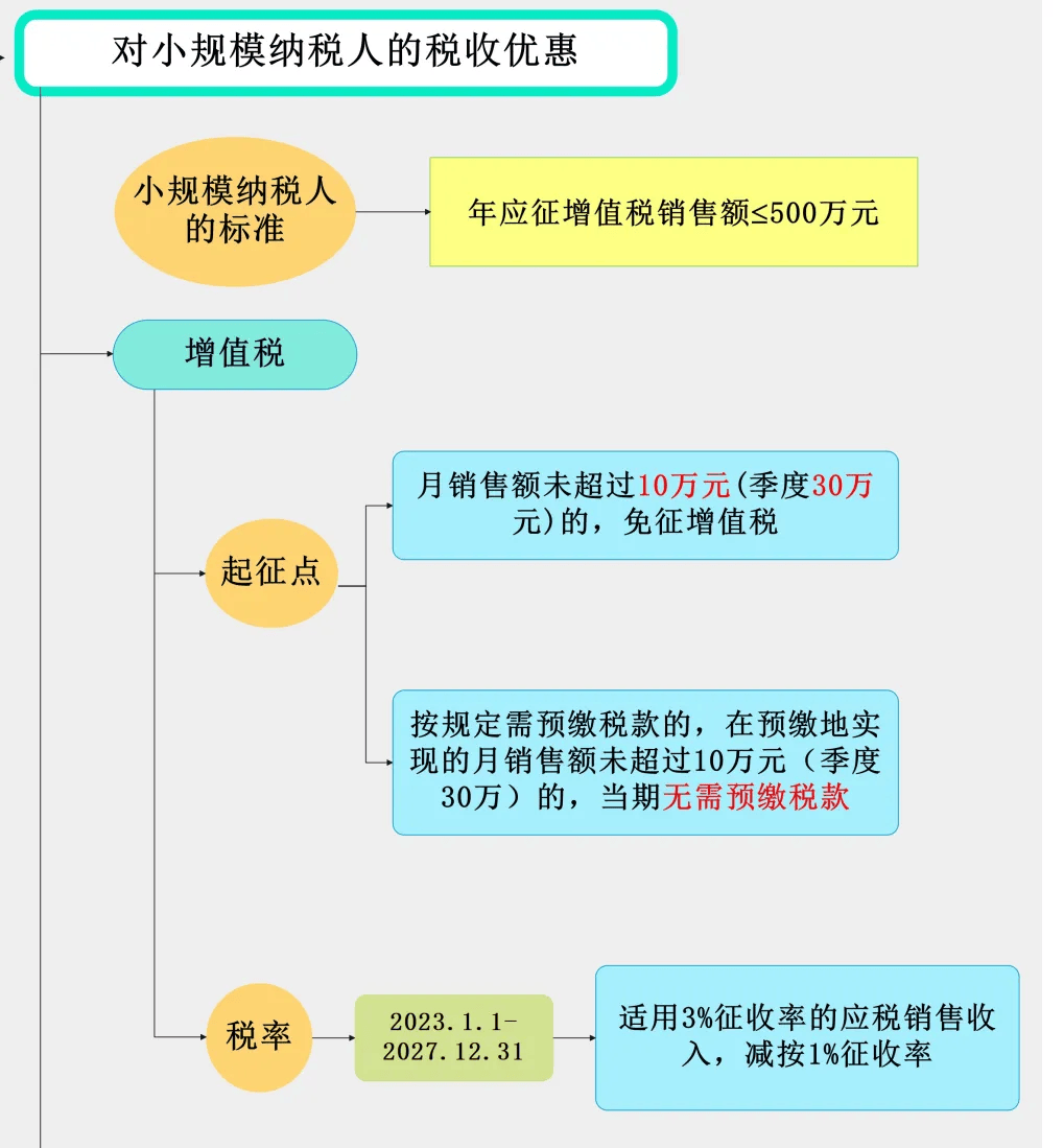 立即支付_支付宝客服人工电话_支付宝下载