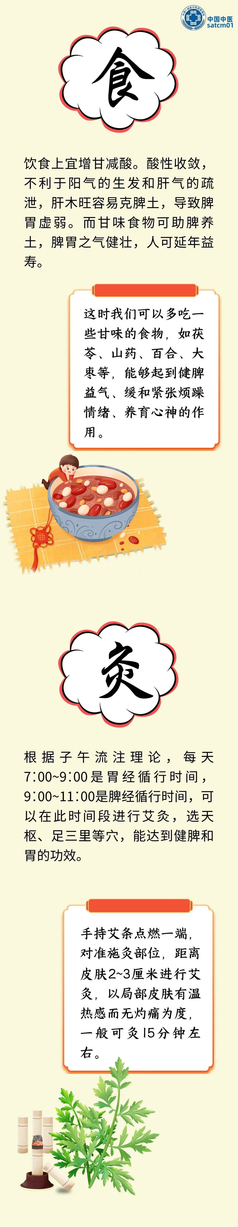 中医药健康教育专栏60记住四个字拯救春季脾胃不适