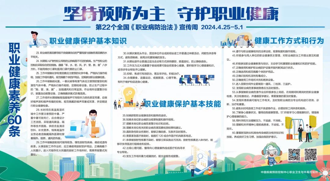 三,2024年《职业病防治法》宣传周展板 折页15.