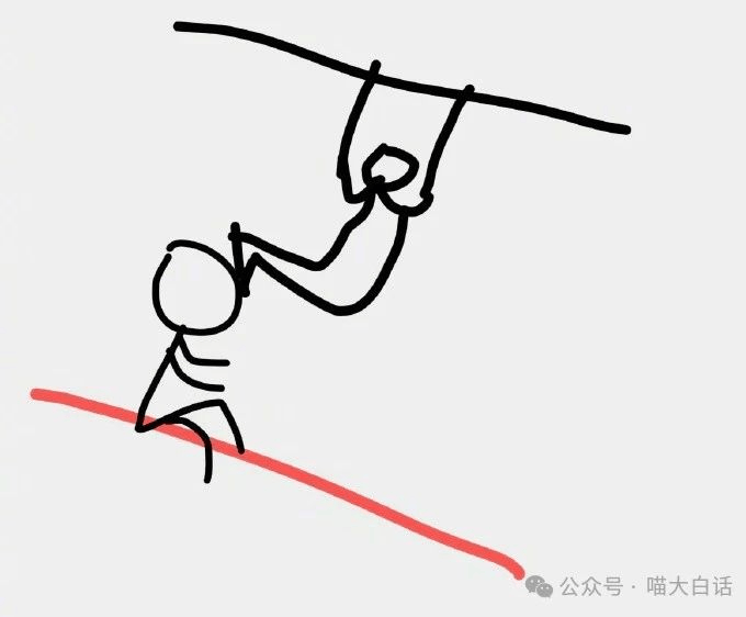 游客照的姿势能有多离谱哈哈哈你们是懂打卡的