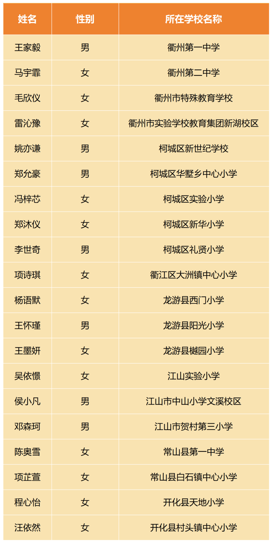 庐江县金林小学图片