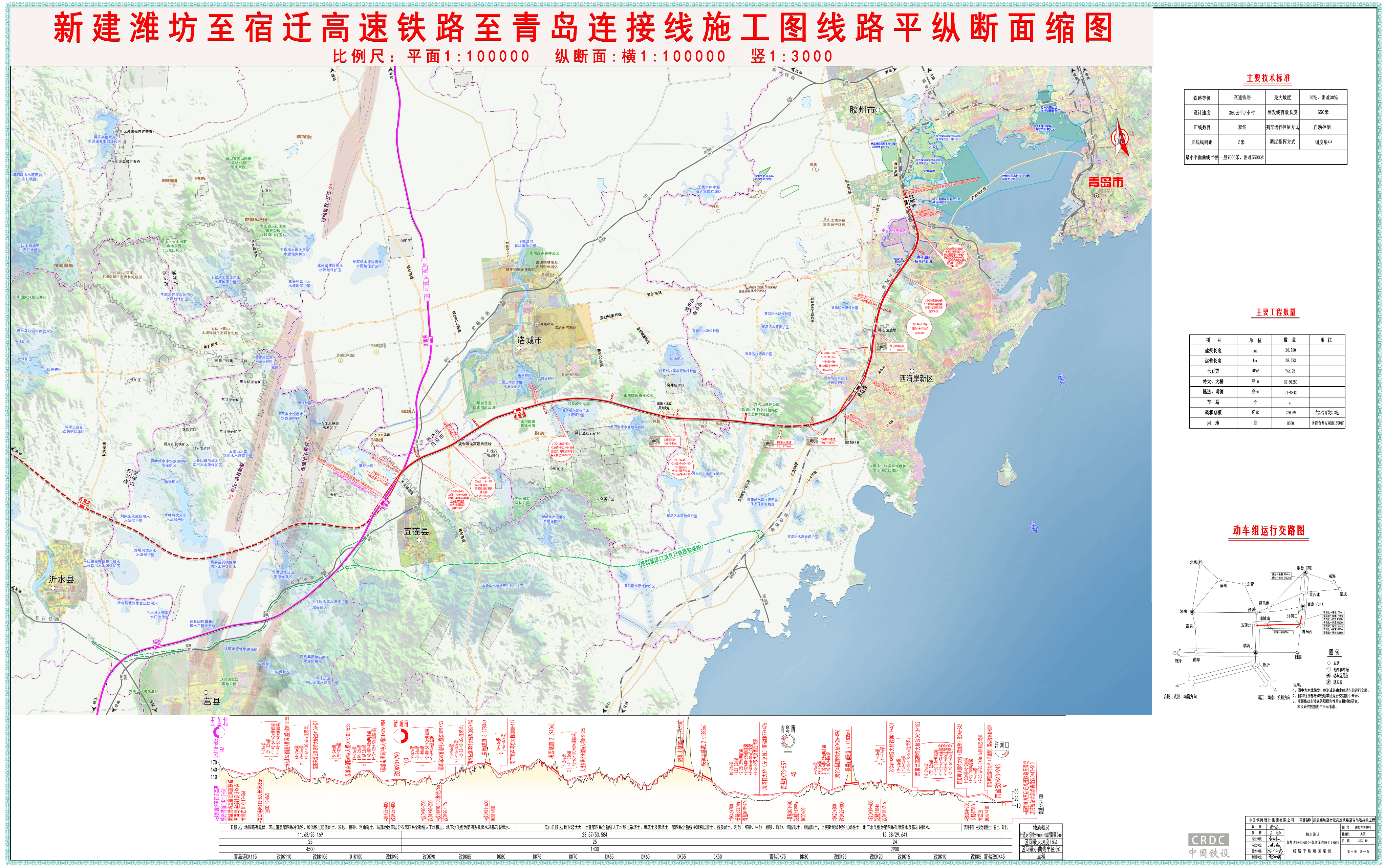 潍宿高铁至青岛连接线是一条兼具城际与路网双功能的高速铁路,作为