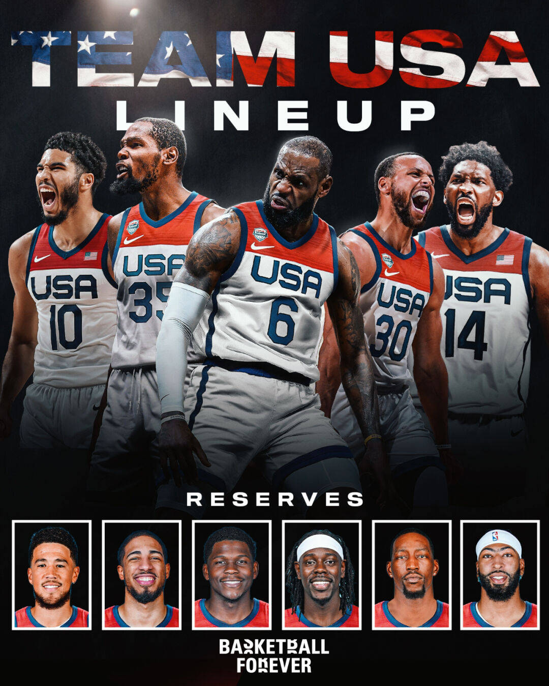 只关于吐槽美国男篮阵容敲定詹杜库最后一舞状元是女库里榜眼是库里