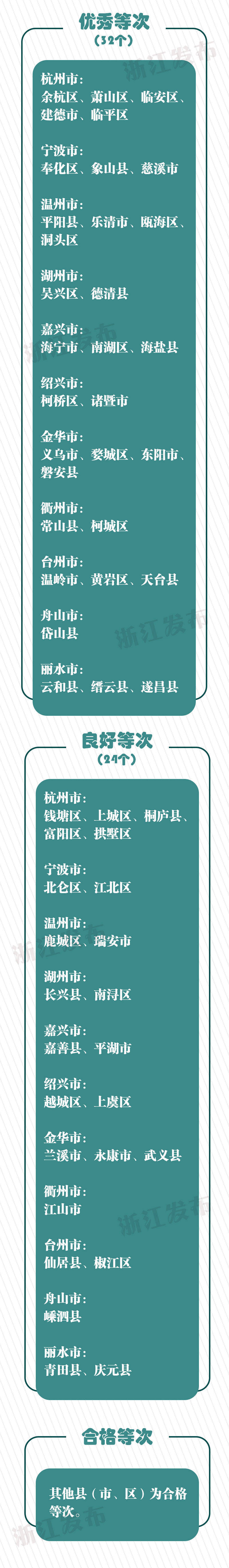 绍兴优化网站排名价格 来自搜狐网