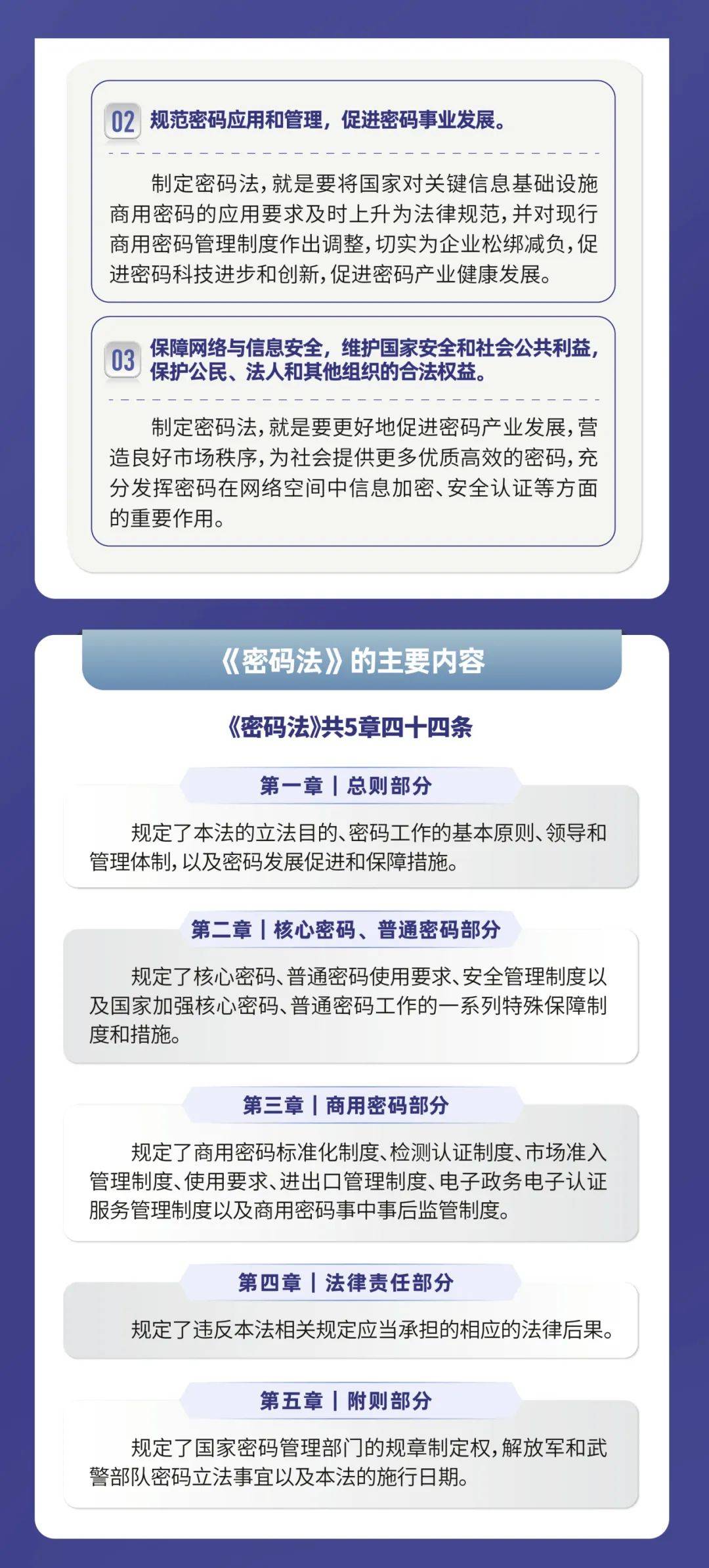 普法课堂走进密码法