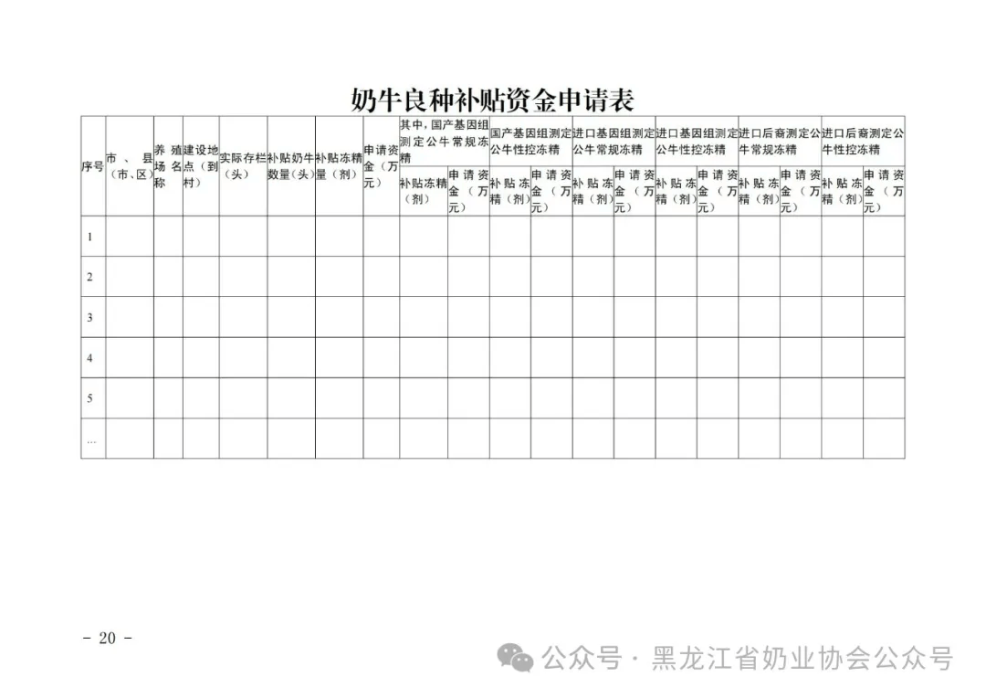 关于转发《关于印发2024年畜牧业经营主体贷款贴息等项