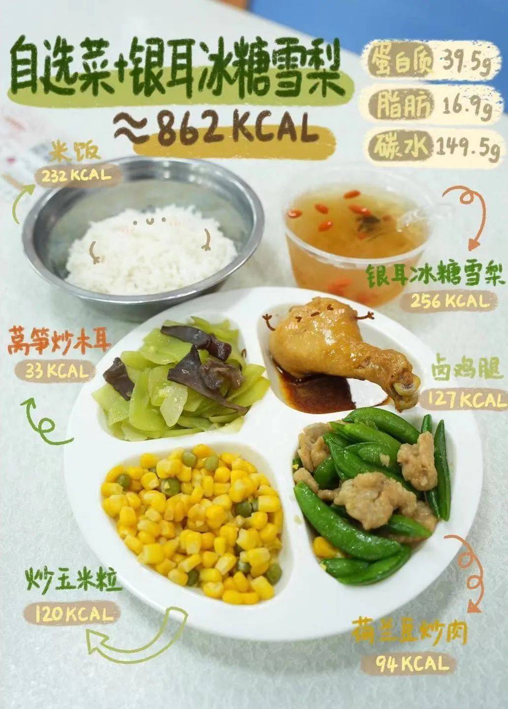 厦大食堂建议本火了网友这学校能处