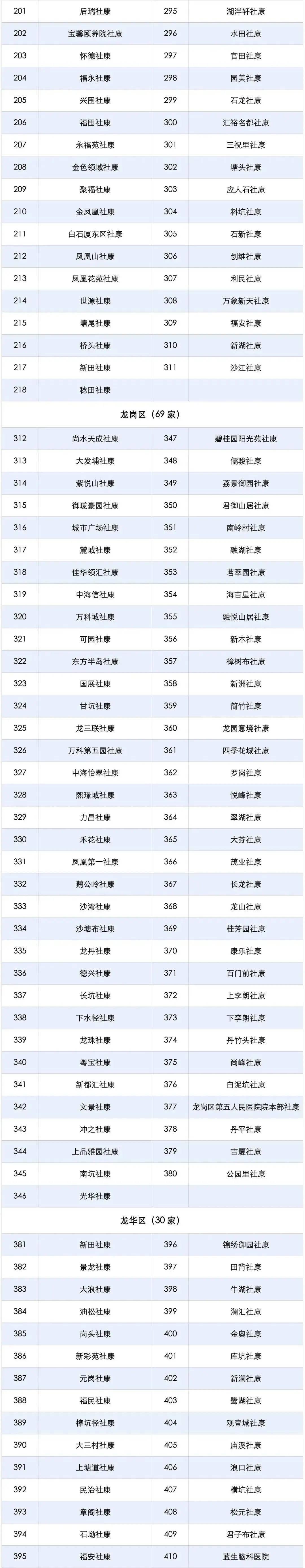 甲胎蛋白报告单图片