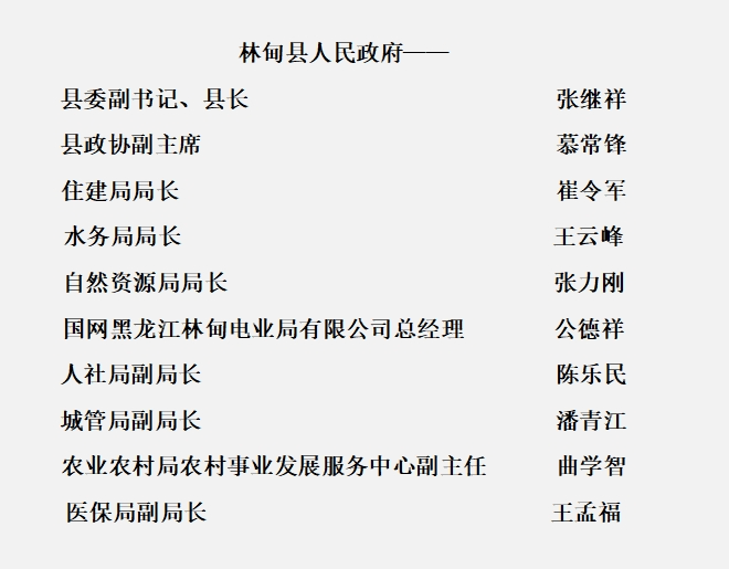 走进直播间的嘉宾林甸县人民政府《党风政风行风热线》