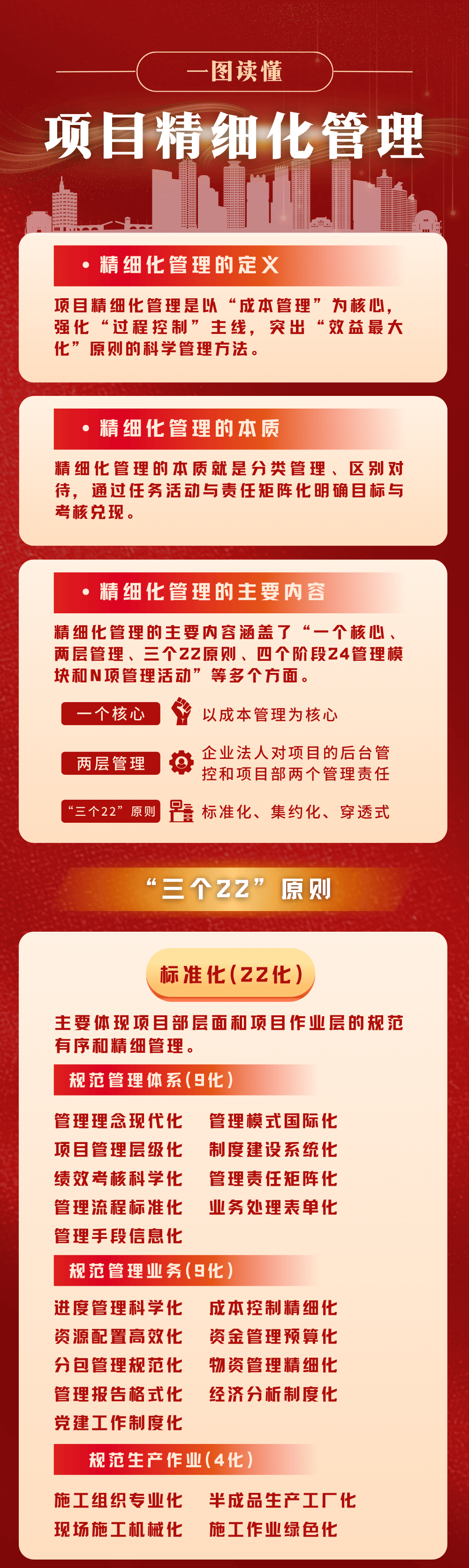 精细化管理的最终目的