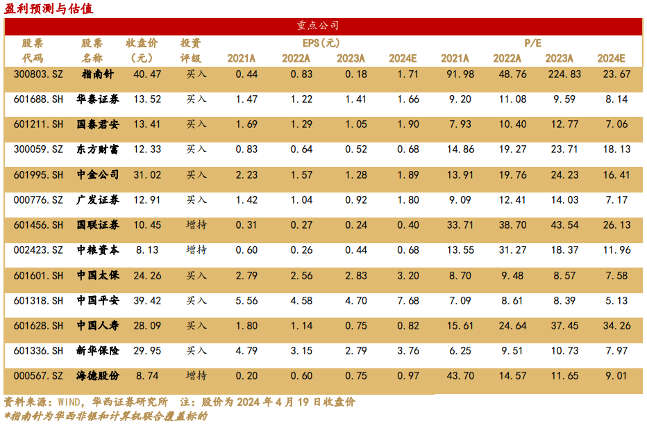 基金下行风险计算公式（基金下行风险计算公式表） 基金下行风险盘算
公式（基金下行风险盘算
公式表）《基金下行风险的计算公式》 基金动态
