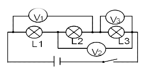 因为你不知道这10大原则7大步骤!