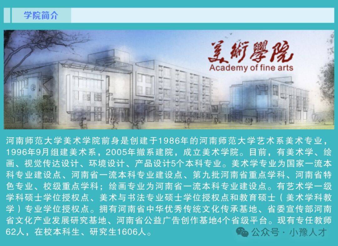 河南师范大学美术学院招聘工作人员