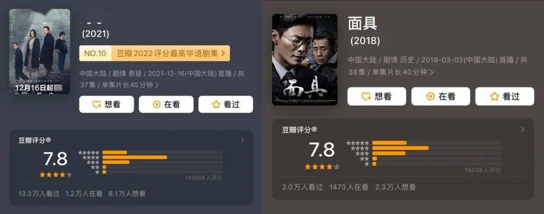新剧试毒:秦昊杨幂《哈尔滨1944》,李现任敏《群星闪耀时》