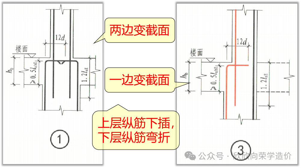 变截面梁钢筋构造图集图片