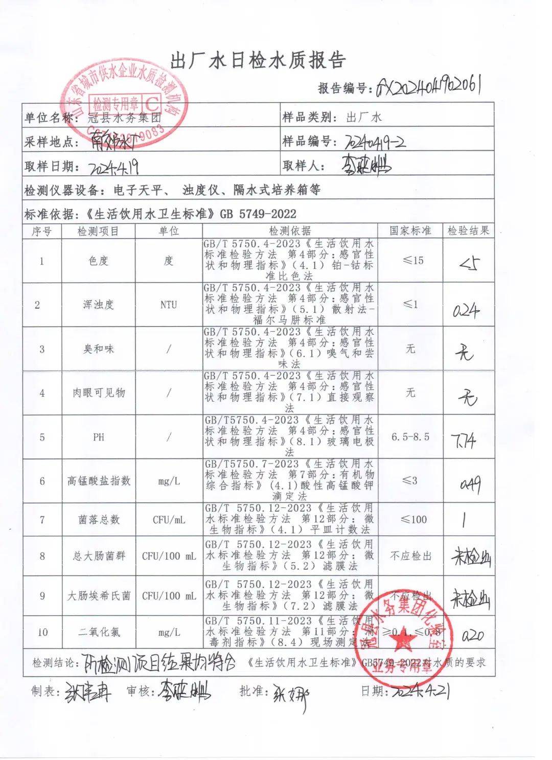 速看!冠县最新检测报告