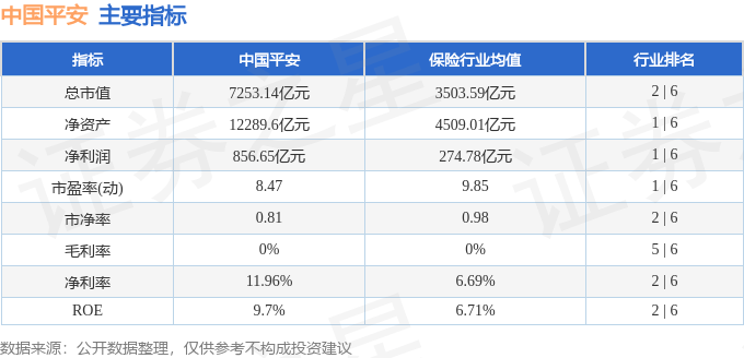 股票行情快报:中国平安(601318)4月22日主力资金净买入5144.40万元