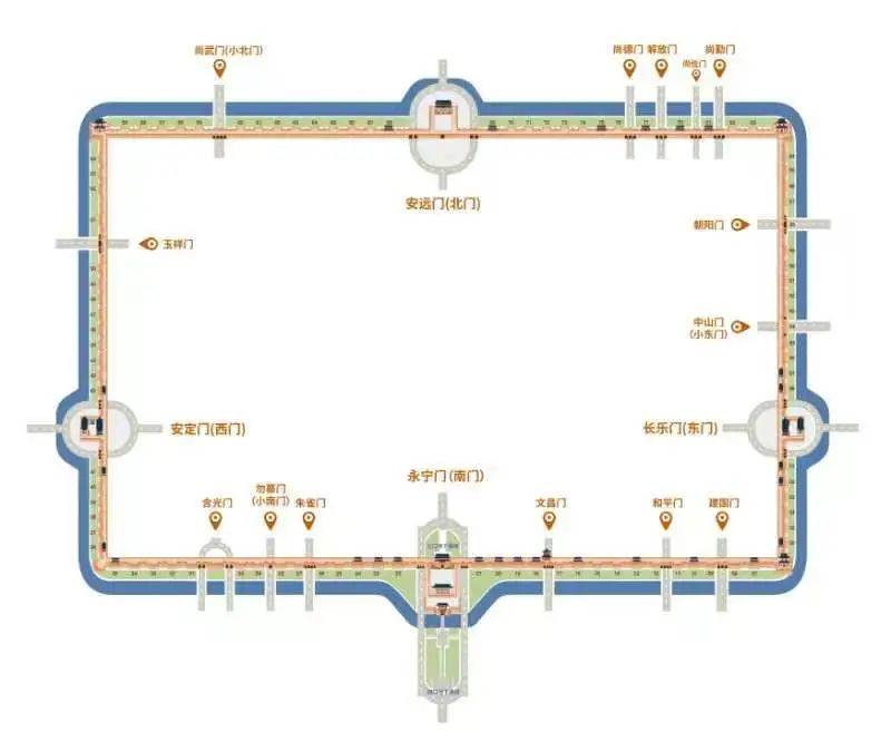 西安城墙各个门位置图图片