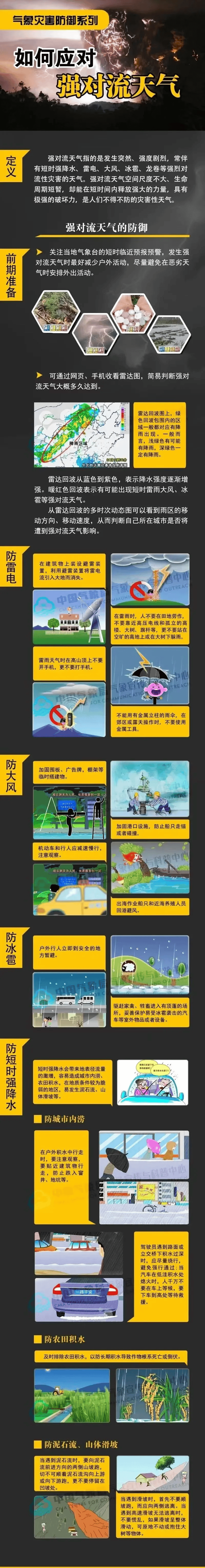 连云港天气卡通图片图片