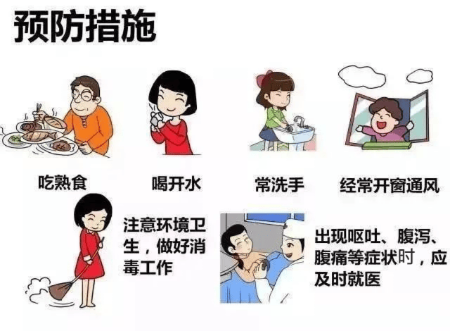 病毒性腹泻,预防优于治疗