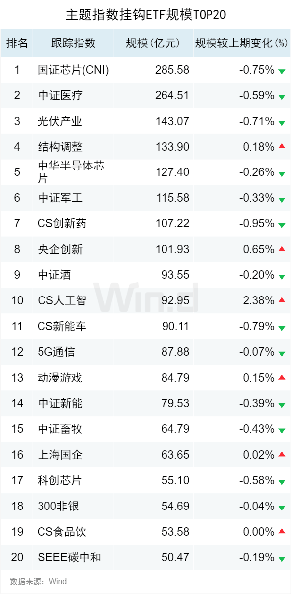 公募基金2024年一季报全面解析