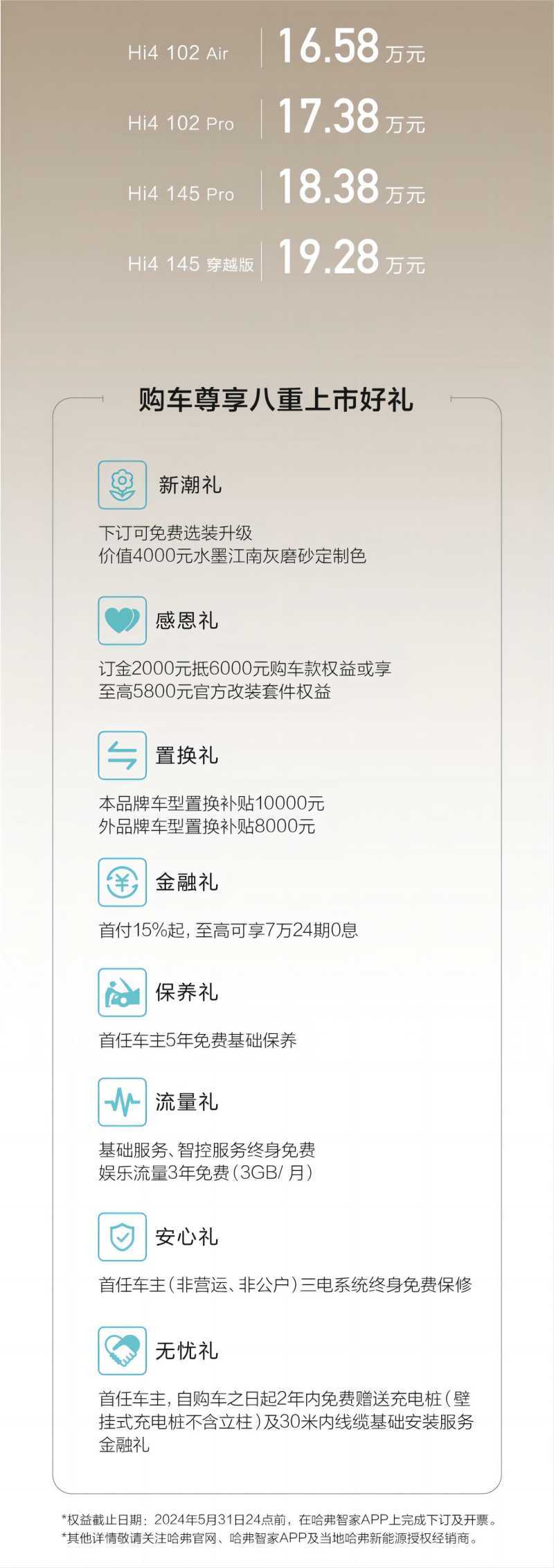 38hi4 145 pro18.38hi4 145 穿越版19.