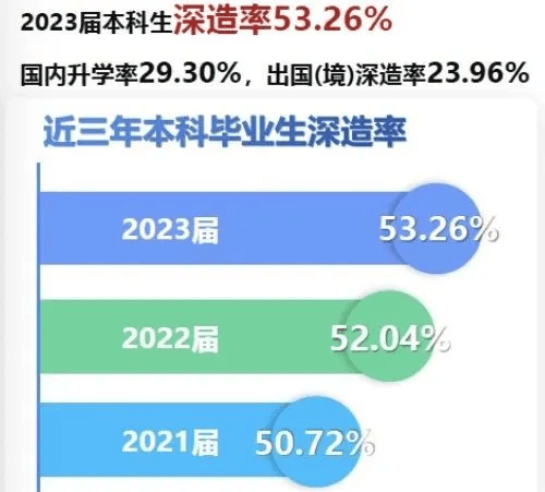 【高招政策】北京工业大学：有机会分流至碳中和未来技术学院的专业（类）增至8个