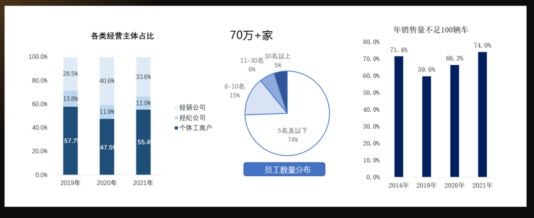 搜狐视频：2024香港内部正版大全-襄垣二手车鉴定评估师考试地点