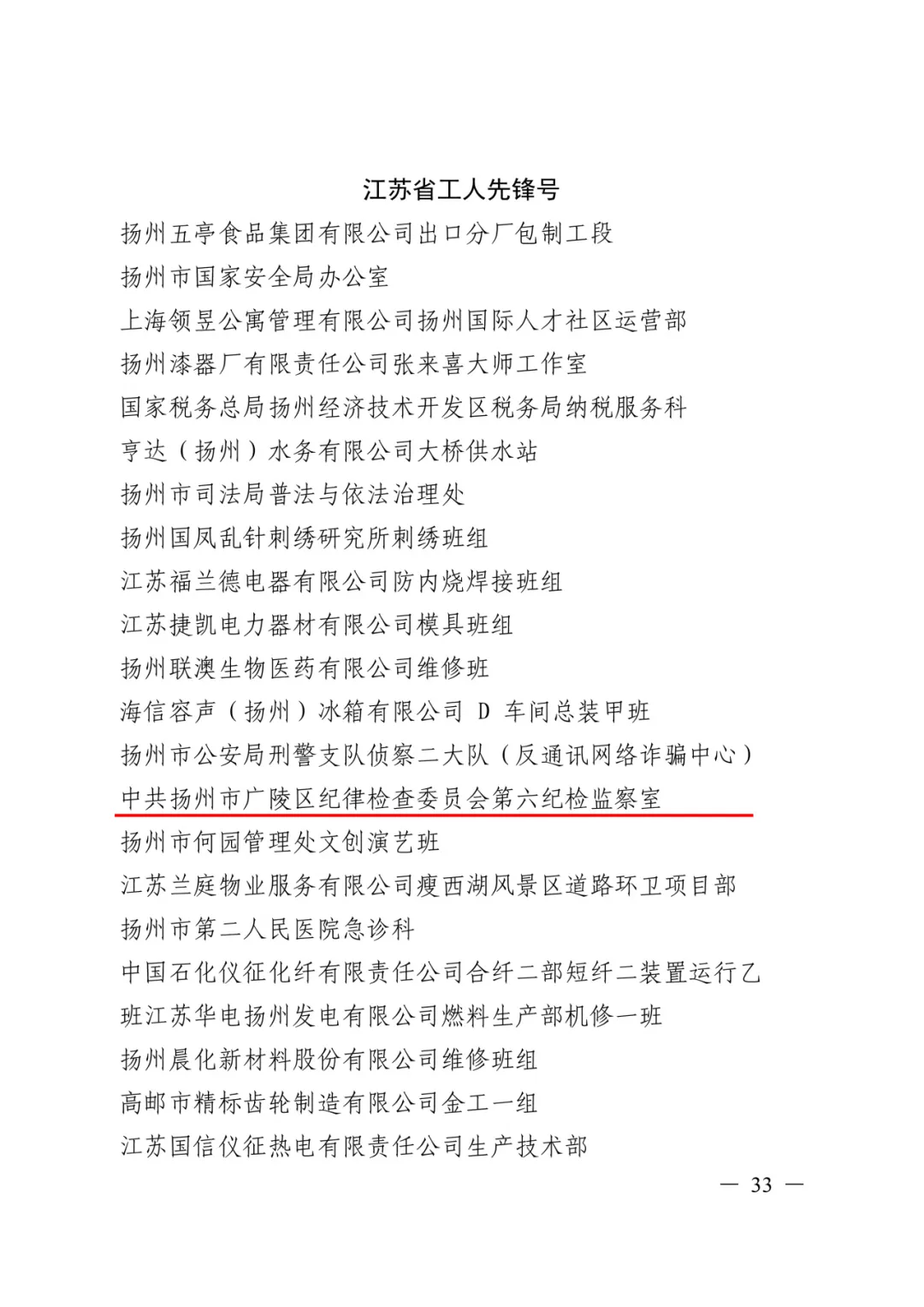 喜报!广陵区纪委监委第六纪检监察室获"江苏省工人先锋号"荣誉称号