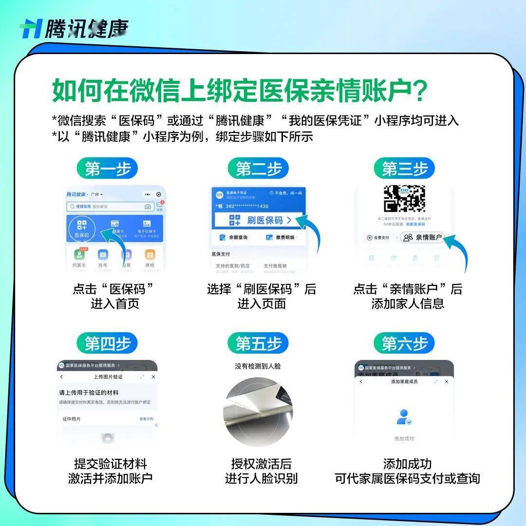 锡林郭勒盟最新的医保卡提现套取微信方法分享(锡林郭勒盟急用钱如何提取医保卡里的钱教程)