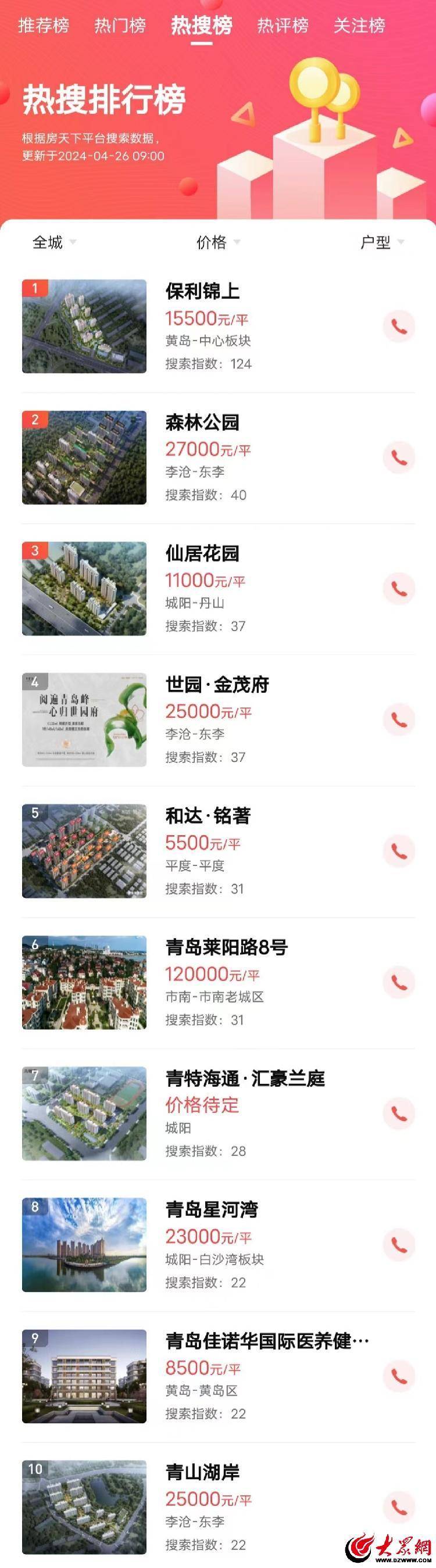 🟢【欧洲杯足球盘囗app】-HMD将在印度推出首款手机：采用全新设计 支持5G