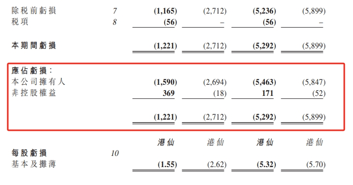 小米【2024欧洲杯足彩外围群】-“寻味香港 云南出发”活动昆明举行 滇港美食碰撞出别样火花  第1张