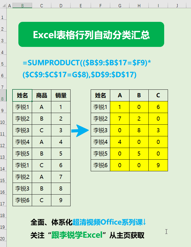 多个excel表格自动汇总