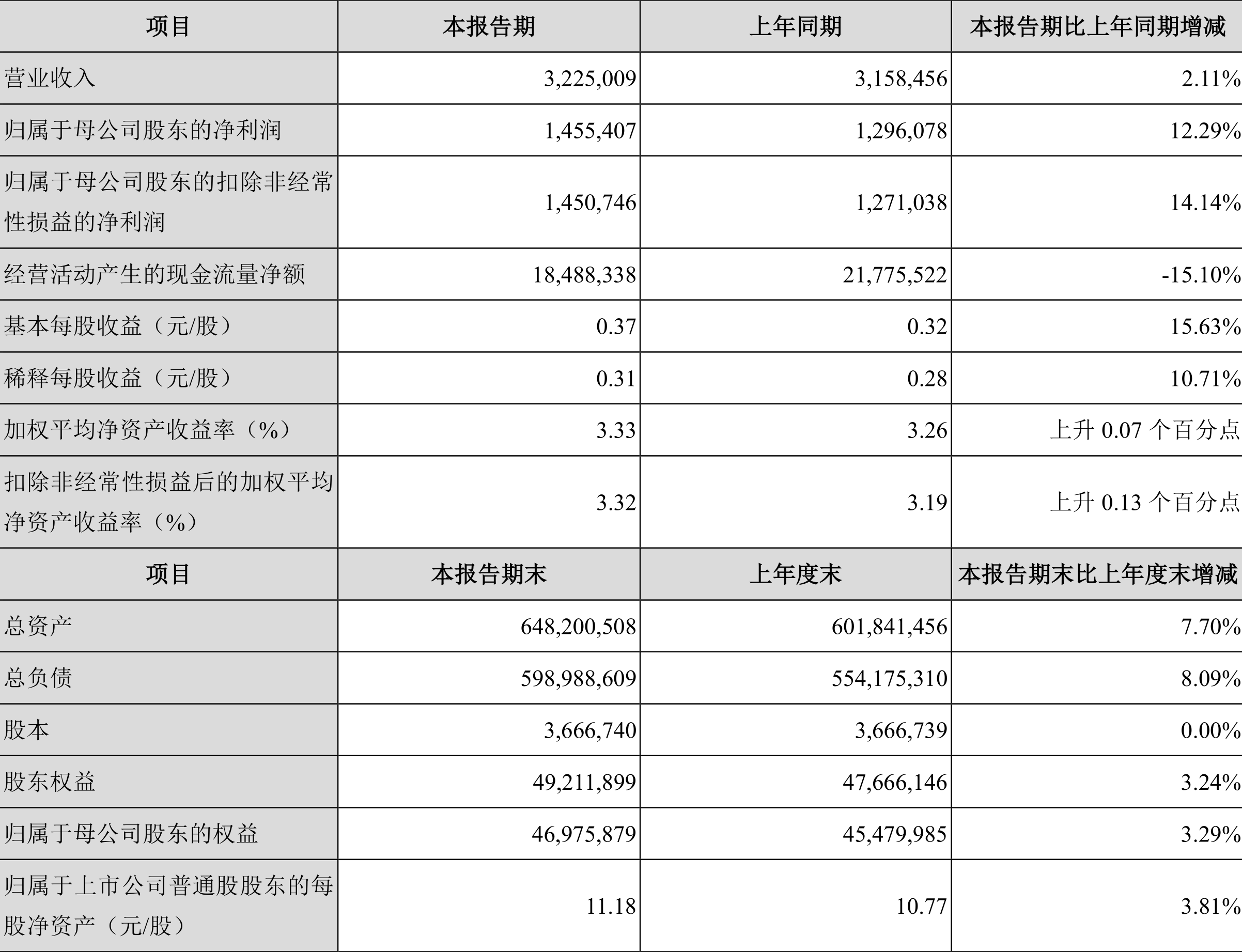 苏州银行客服电话图片