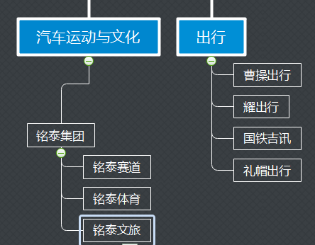 365best体育官网入口吉利汽车、吉利汽车集团和吉利控股集团(图7)