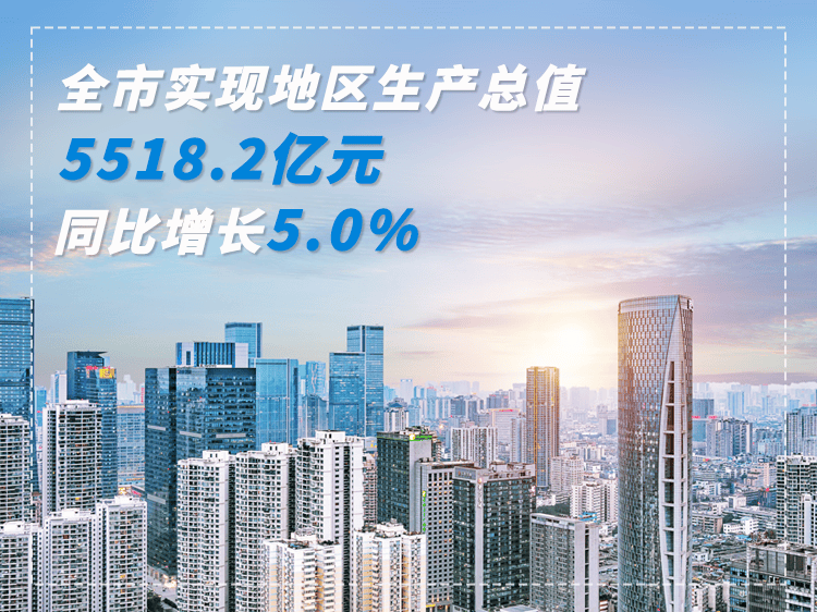 2024年一季度成都经济运行稳步向好_同比增长_投资领域_增加值