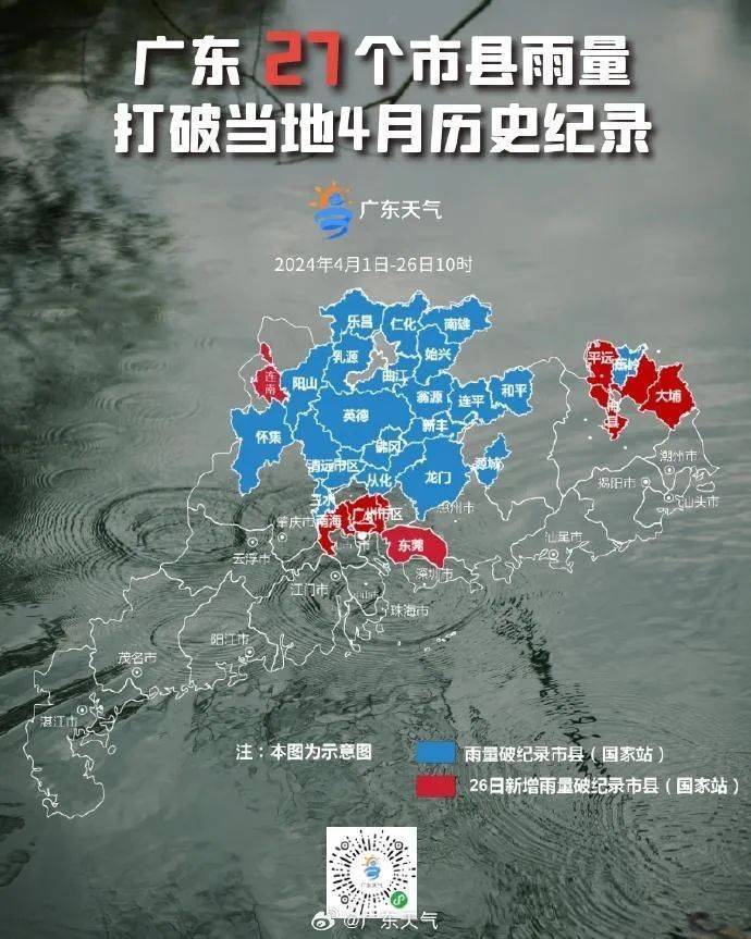 今夏还有反常天气?一文了解