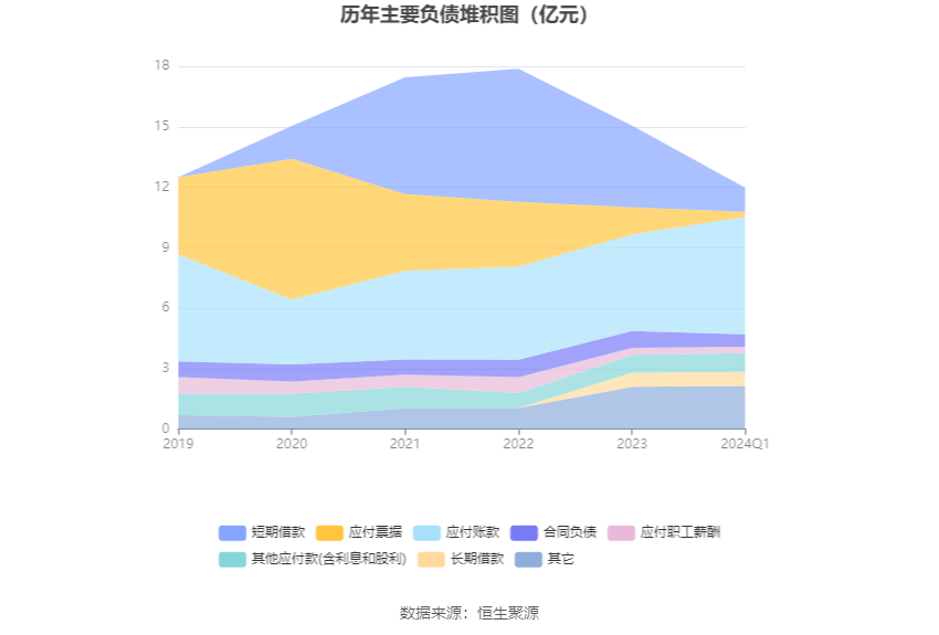 ST天喻：2024年第一季度净利润473.99万元 同比下降74.03%