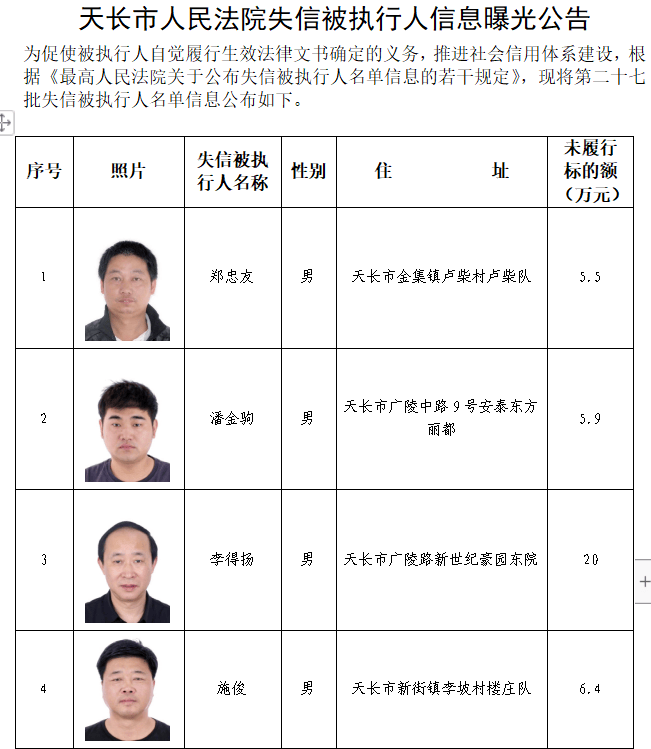 老赖名单 照片曝光图片