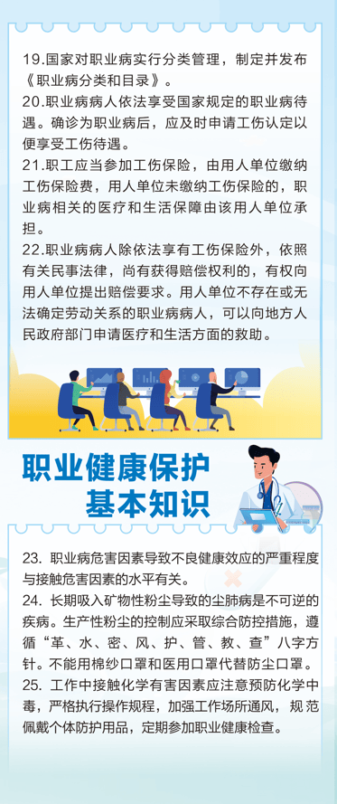 《职业病防治法》宣传周:职业健康素养60条折页