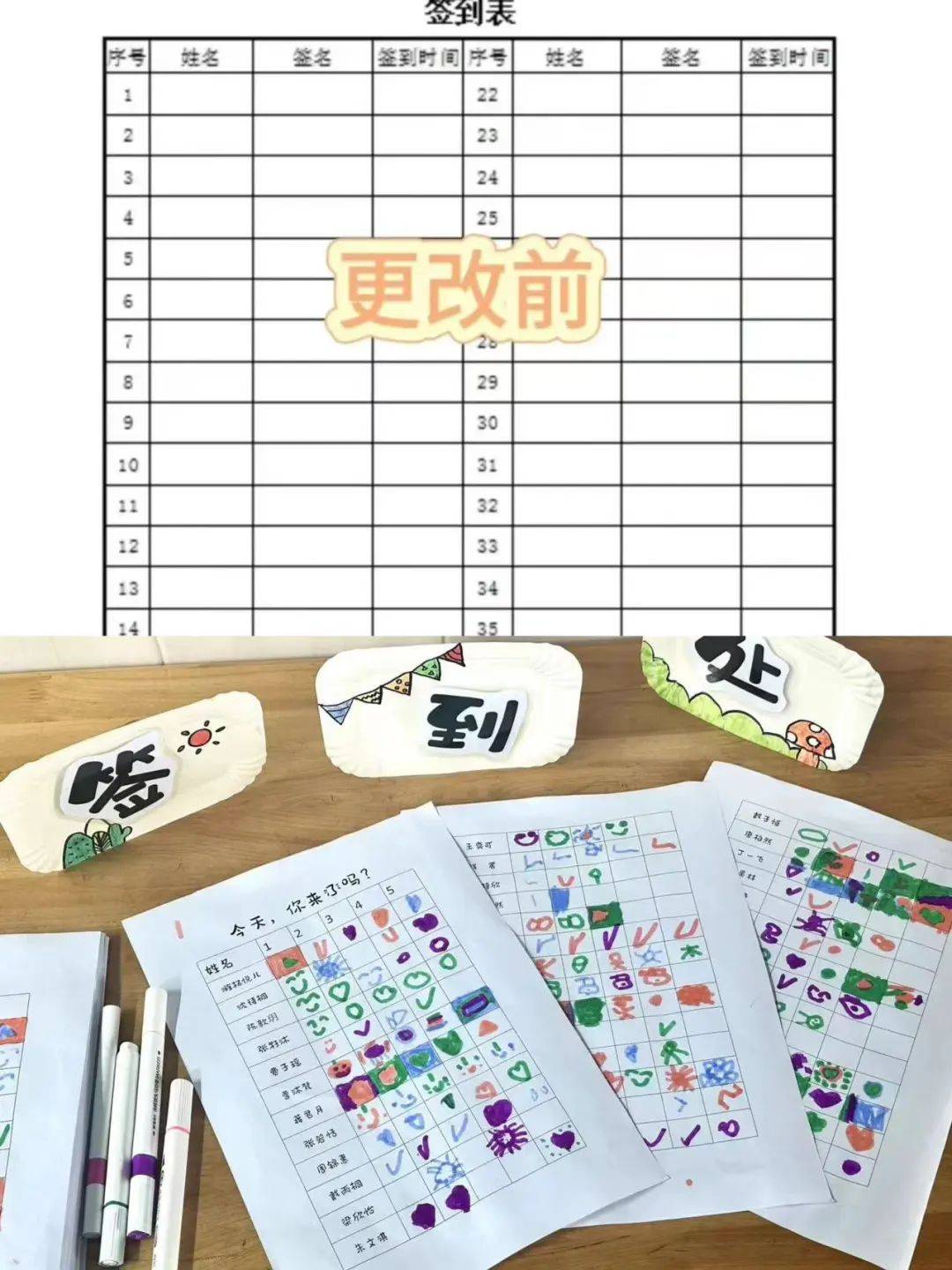 聚焦自主 共研签到