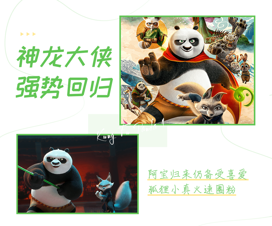 《功夫熊猫4》强势回归,980元电影卡仅售9.9元·儿童厅通用