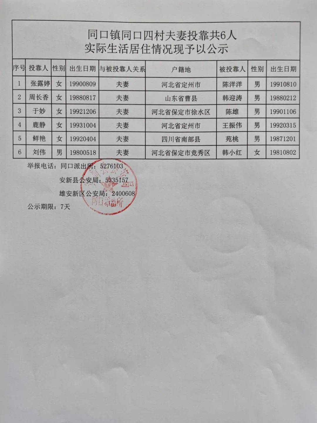 安新县最新公示:涉及域内多人!