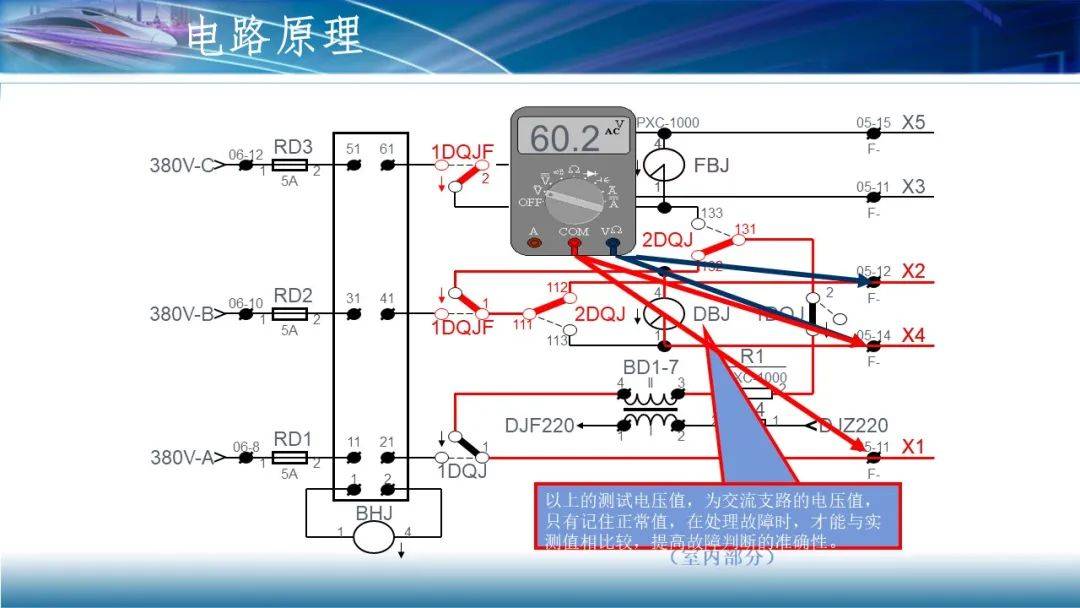 zyj7道岔电路分析及故障应急处理