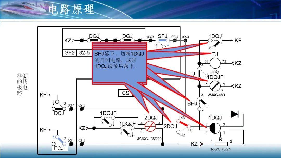 zyj7道岔电路分析及故障应急处理